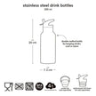 A Little Lovely Company Insulated Stainless Steel Drink Bottle 350ml Jungle