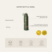 Citron 2023 Stainless Steel Water Bottle 500ml Brick