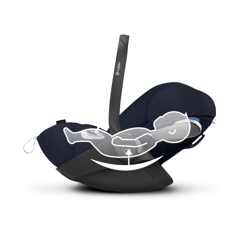 Cybex Cloud Z I-Size Plus Nautical Blue