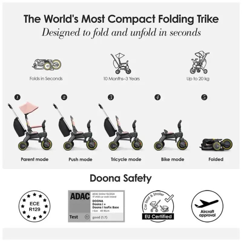 Doona Liki Trike S3 Blush Pink (10m-3Yrs, 0-17kg)