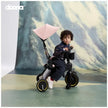 Doona Liki Trike S3 Blush Pink (10m-3Yrs, 0-17kg)