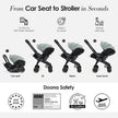 Doona X Infant Car Seat (Rear-Facing) & Stroller Dusty Sage (0m-Plus Up-13kg)
