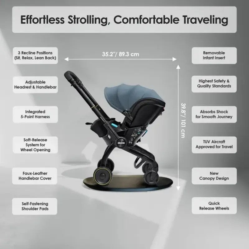 Doona X Infant Car Seat (Rear-Facing) & Stroller Ocean Blue (0m-Plus Up-13kg)