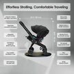 Doona X Infant Car Seat (Rear-Facing) & Stroller Terracotta (0m-Plus Up-13kg)