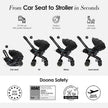 Doona X Infant Car Seat (Rear-Facing) & Stroller Nitro Black (0m-Plus Up-13kg)
