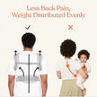 Ergobaby Omni 360 Cool Air Mesh Midnight Blue (Birth-20kg)