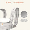 Ergobaby Omni 360 Pure Black (Birth-20kg)