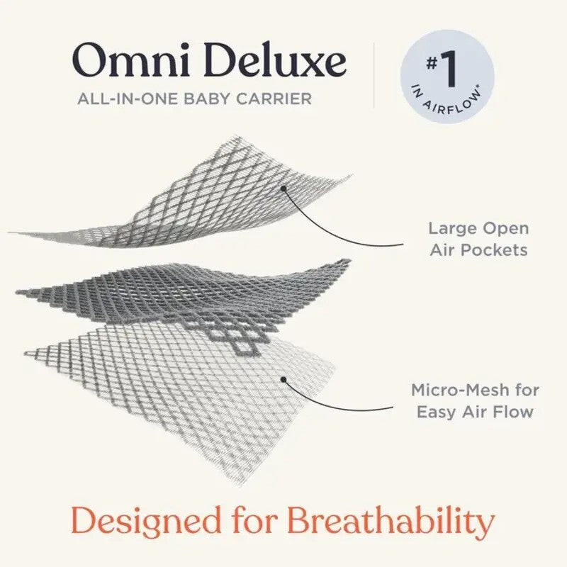 Ergobaby Omni Deluxe Mesh Natural Beige (7-45lbs, 0-4Yrs)