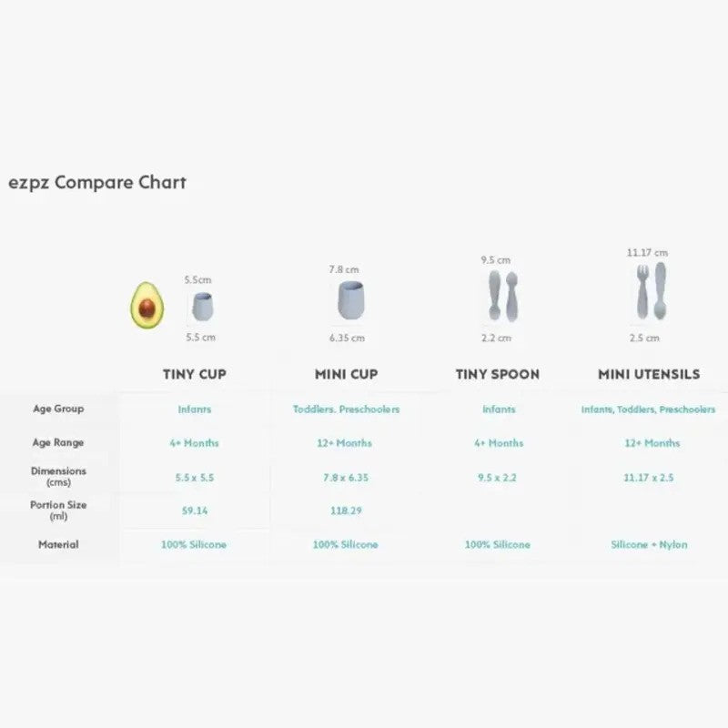 Ezpz - Mini Cup & Straw Training System - Oat