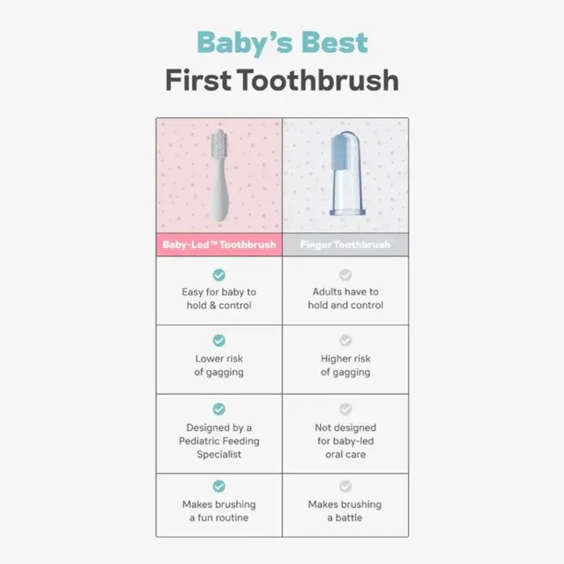 Ezpz Baby Led Toothbrush Blush 4M-Plus