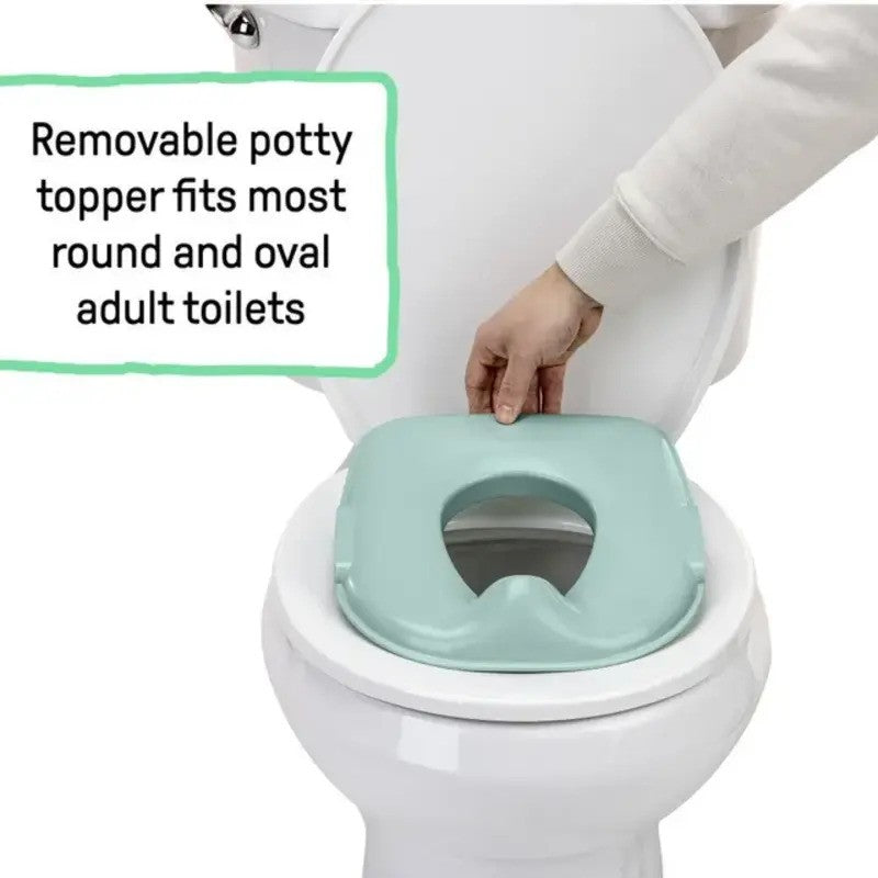 Ingenuity 3-in-1 Double Step Stool Potty
