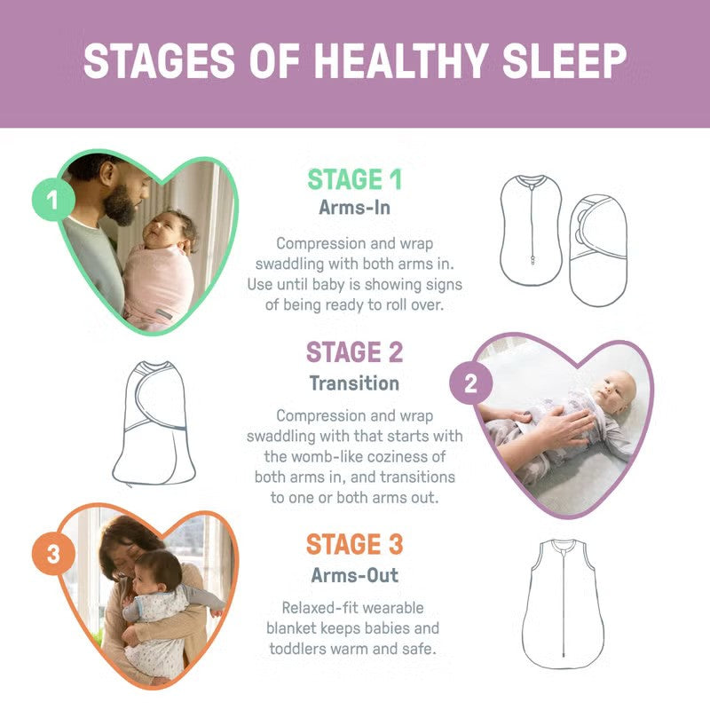 Ingenuity Swaddleme Arms Free Conv. Swaddle 1.0Tog Dashed Lines (1pack 3-6m)