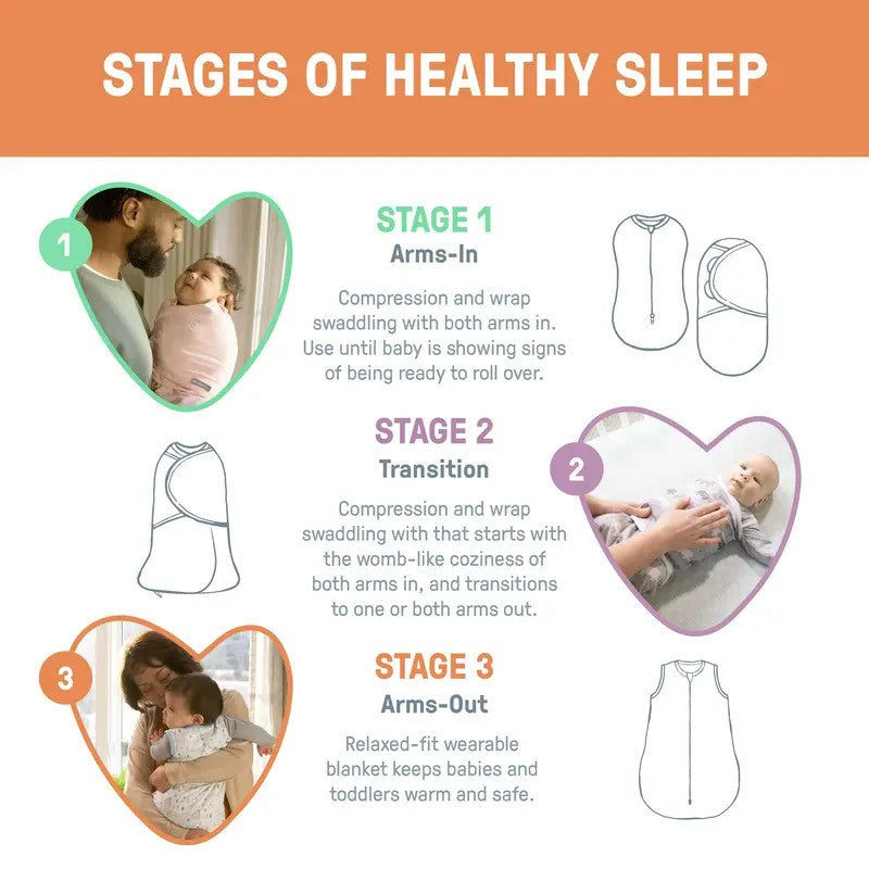 Ingenuity Swaddleme Night Sack Sleeper 2.5Tog Flock (1pack 3-18m)