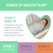 Ingenuity Swaddleme Original Swaddle 1.0Tog Space & Clouds (2pack-0-3m)