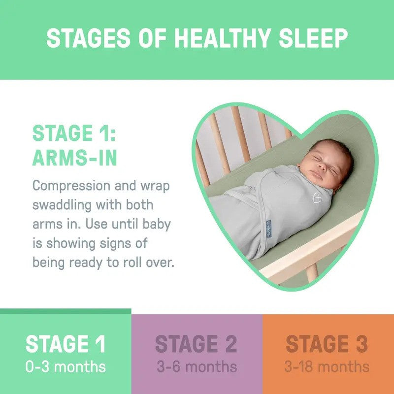 Ingenuity Swaddleme Original Swaddle 1.0Tog Space & Clouds (2pack-0-3m)