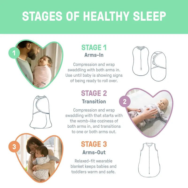 Ingenuity Swaddleme Original Swaddle 1.0Tog Space & Clouds (2pack-0-3m)