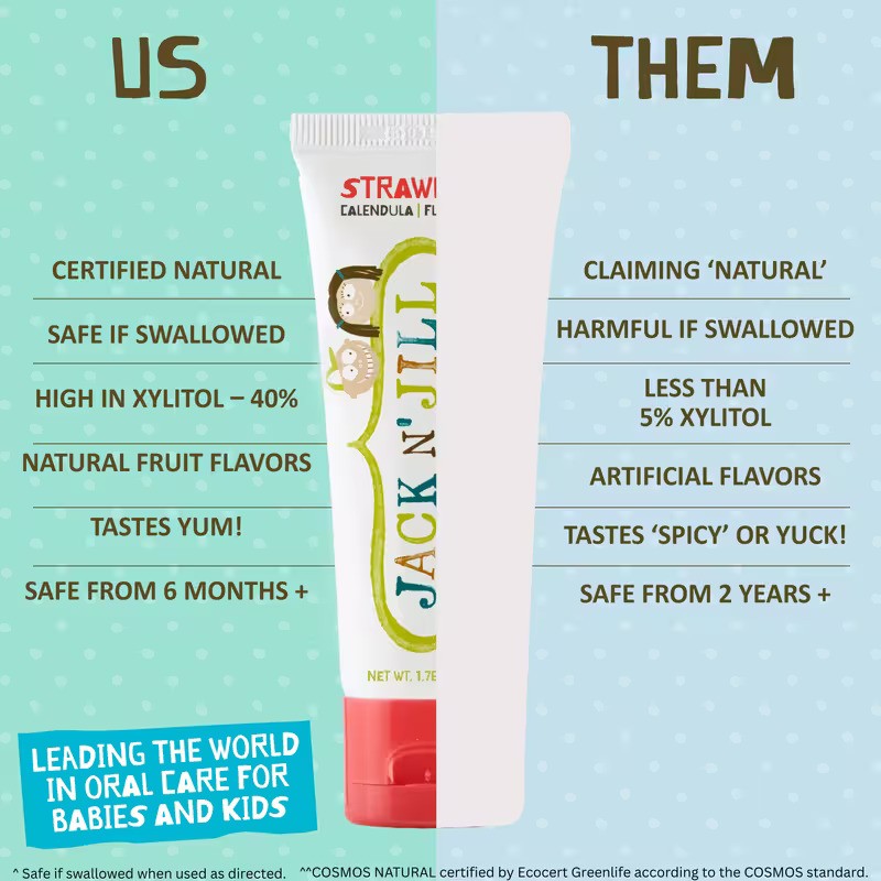 Jack N' Jill Natural Toothpaste 50G-1.7oz Milkshake