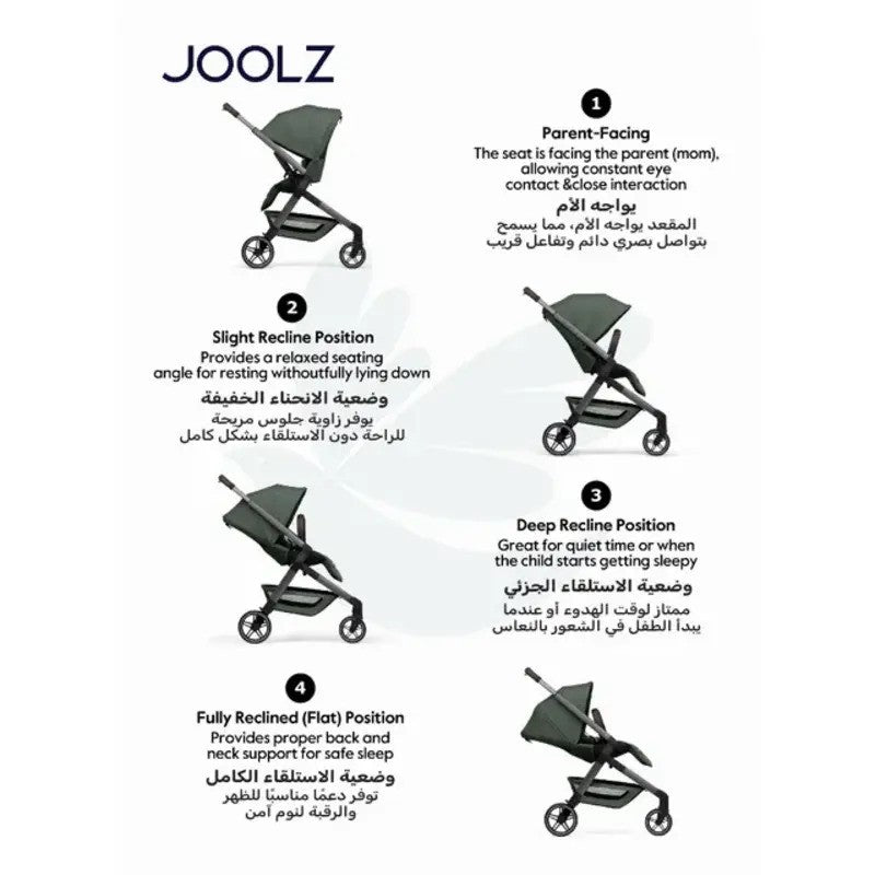 Joolz Hub2 Compact Stroller Forest Green (NB-Toddler)