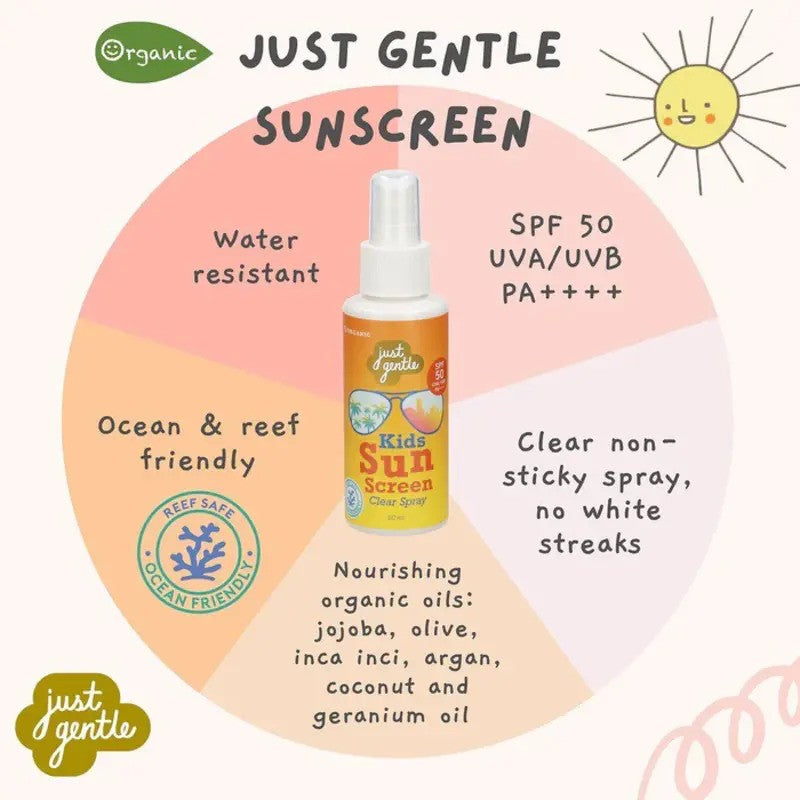 Just Gentle Organic Kids Sunscreen Clear Spray SPF 50UVAUVB PA Plus Reefsafe 60ML