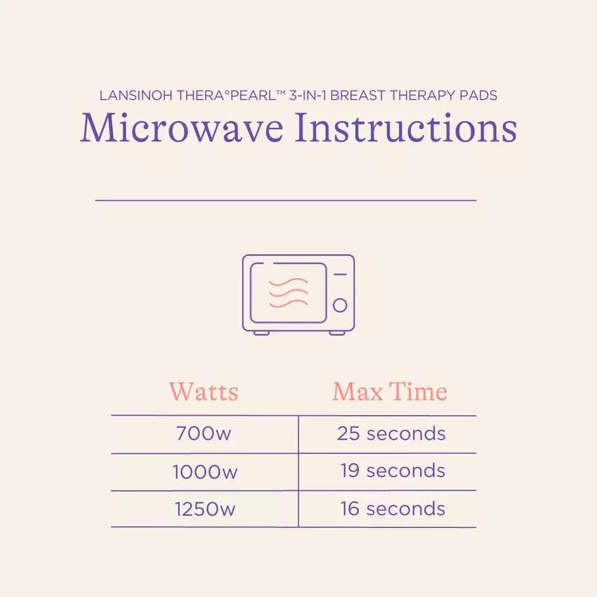 Lansinoh Thera°Pearl 3 in 1 (1Pack) Hot & Cold Breast Therapy
