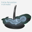Maxi Cosi Pebble 360 PRO2 Car Seat Twillic Green