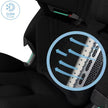 Maxi Cosi Emerald 360 Pro Car Seat Authentic Black