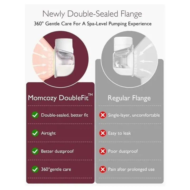 Momcozy Wearable Breast Pump S12 Pro Single White