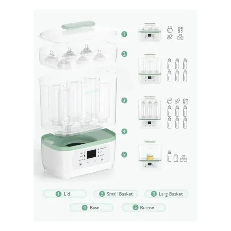 Momcozy 8 in 1 Bottle Sterilizer & Dryer