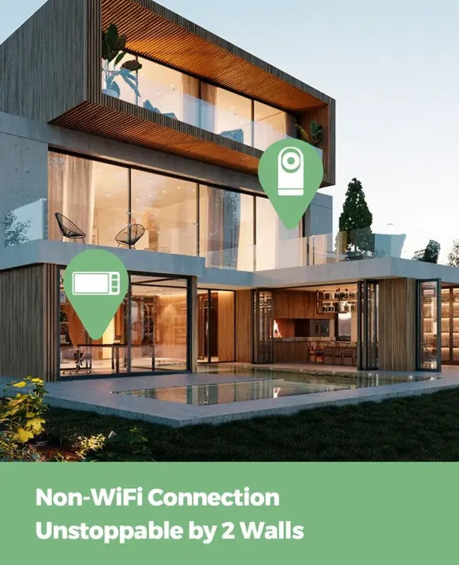 Momcozy BM014 Video Baby Monitor White (5.5-inch Full HD Display)