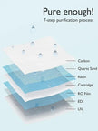 Momcozy Baby Wipes 99PCT Purified Water (60pcs)