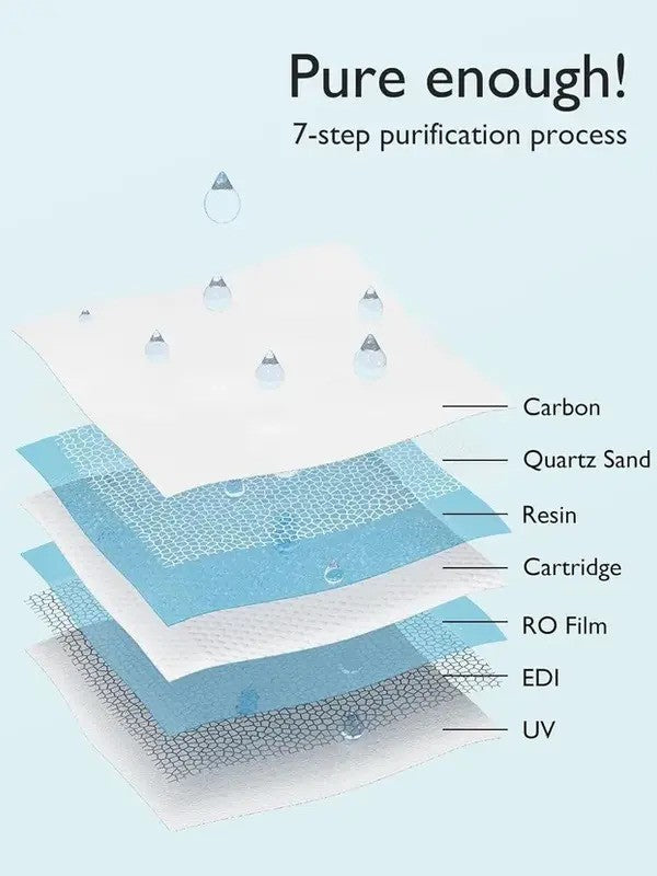 Momcozy Baby Wipes 99PCT Purified Water (60pcs)