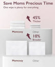 Momcozy Breast Pump Wipes 30Pcs