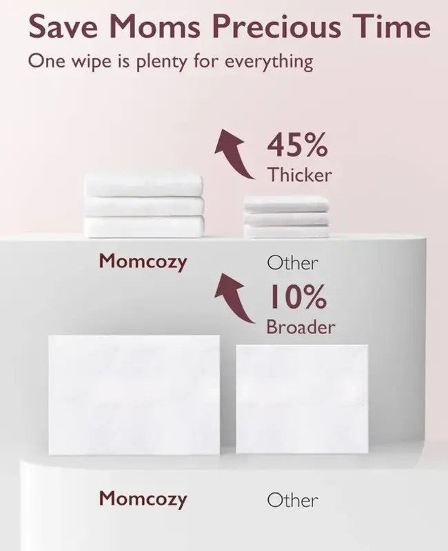 Momcozy Breast Pump Wipes 30Pcs