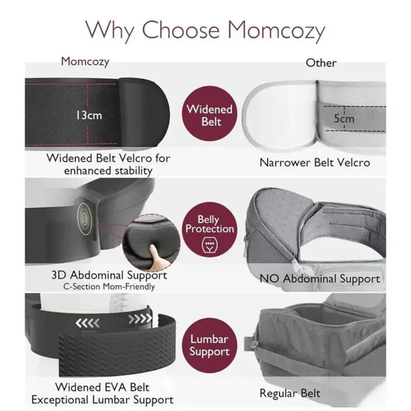 Momcozy Hip Seat Baby Carrier Medium Black (Age 0M-36M)