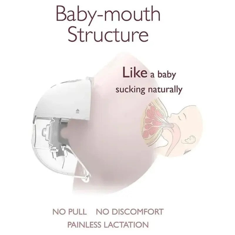 Momcozy M5 Breast Pump Single Grey