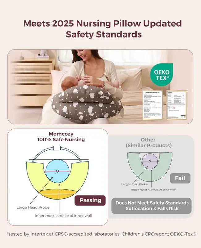 Momcozy Nursing Pillow Adjustable Grey