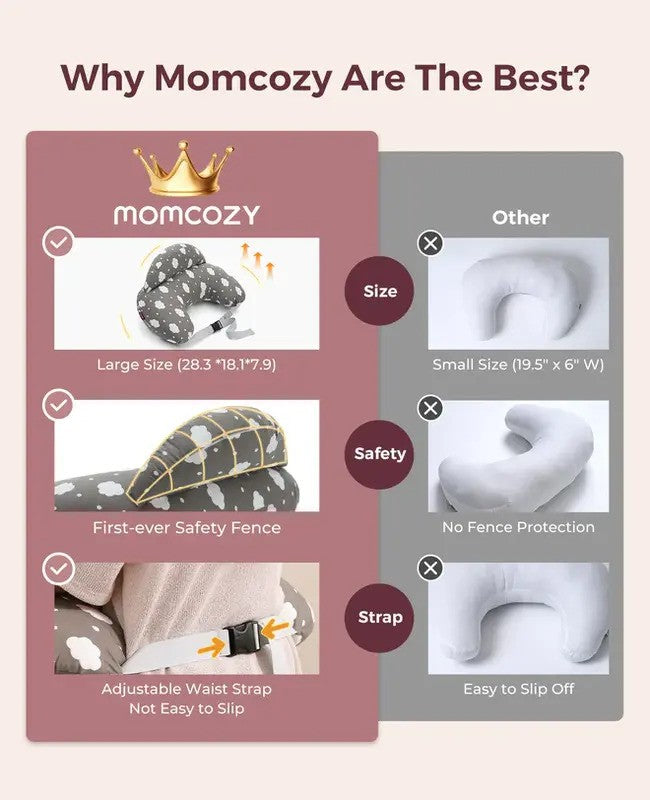 Momcozy Nursing Pillow Adjustable Grey