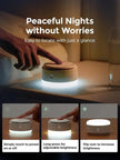 Momcozy Portable Baby Sound White Noise Machine (Cold Light)