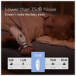 Momcozy Rechargeable Infant Electric Nail Trimmer - Blue