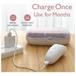 Momcozy Rechargeable Infant Electric Nail Trimmer - Pink