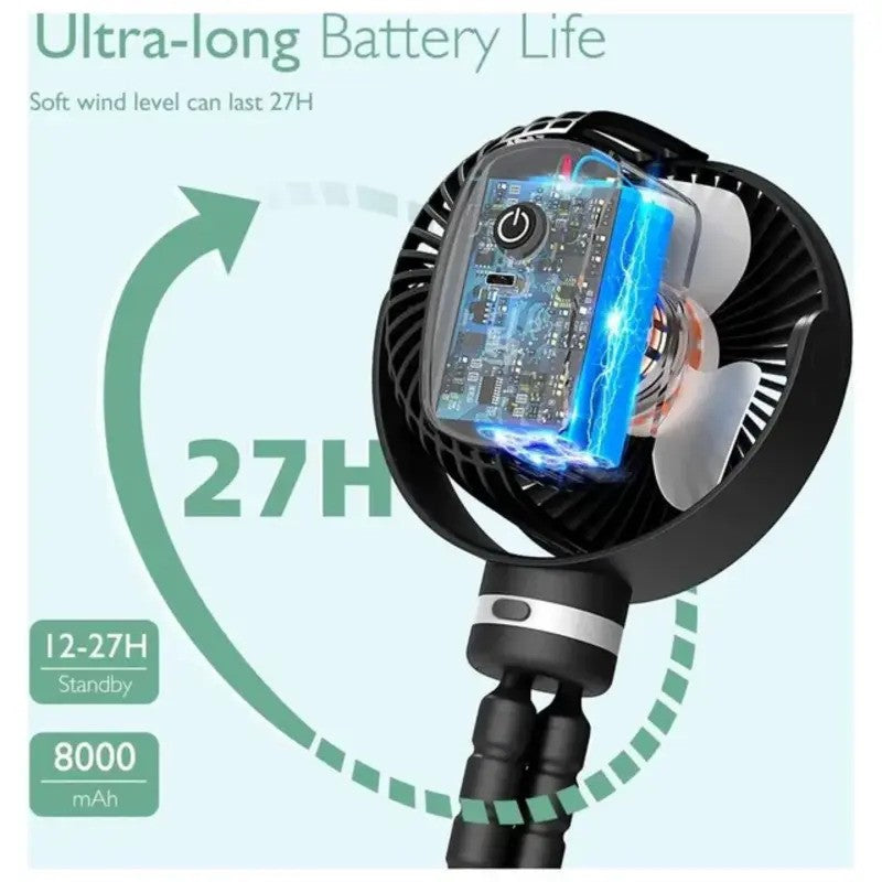 Momcozy Rechargeable Portable Stroller Fan Black