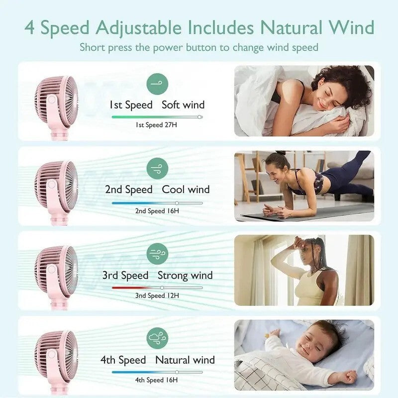 Momcozy Rechargeable Portable Stroller Fan Pink