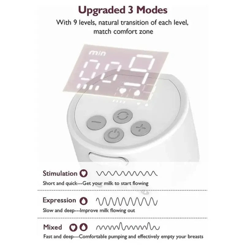 Momcozy S12 Pro Wearable Double Breast Pump White