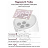 Momcozy S12 Pro Wearable Double Breast Pump White