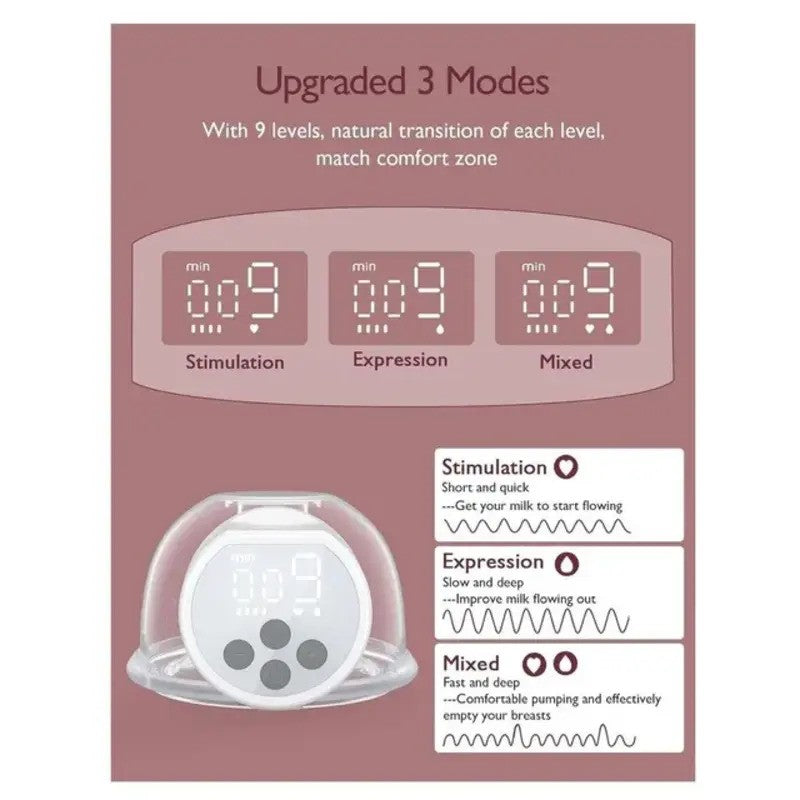 Momcozy S12 Pro Wearable Double Breast Pump White