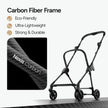 Mompush Nexis Carbon Fiber Frame Ultra-Lightweight Stroller Grey (0M-Up to 22.7Kg)