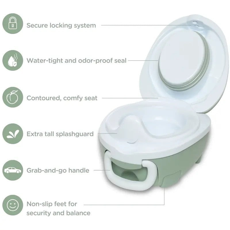 My Carry Potty (15m-3yrs) Sage Green