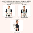 Neobreez ATLIX 3-in-1 Baby Carrier Beige (8-33lbs 0m-Plus)