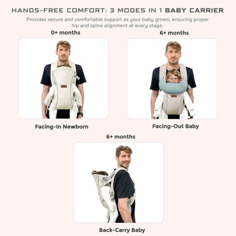 Neobreez ATLIX 3-in-1 Baby Carrier Beige (8-33lbs 0m-Plus)