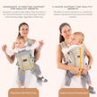 Neobreez ATLIX 3-in-1 Baby Carrier Beige (8-33lbs 0m-Plus)